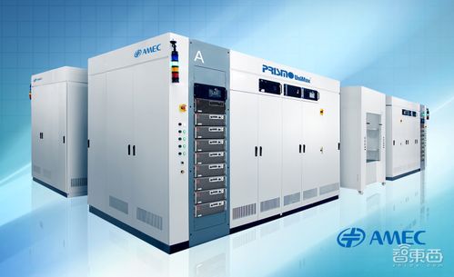 三安光電成功打入果鏈，Mini LED技術(shù)引領(lǐng)中國(guó)屏廠突破，高性能混凝土減水劑生產(chǎn)協(xié)同創(chuàng)新